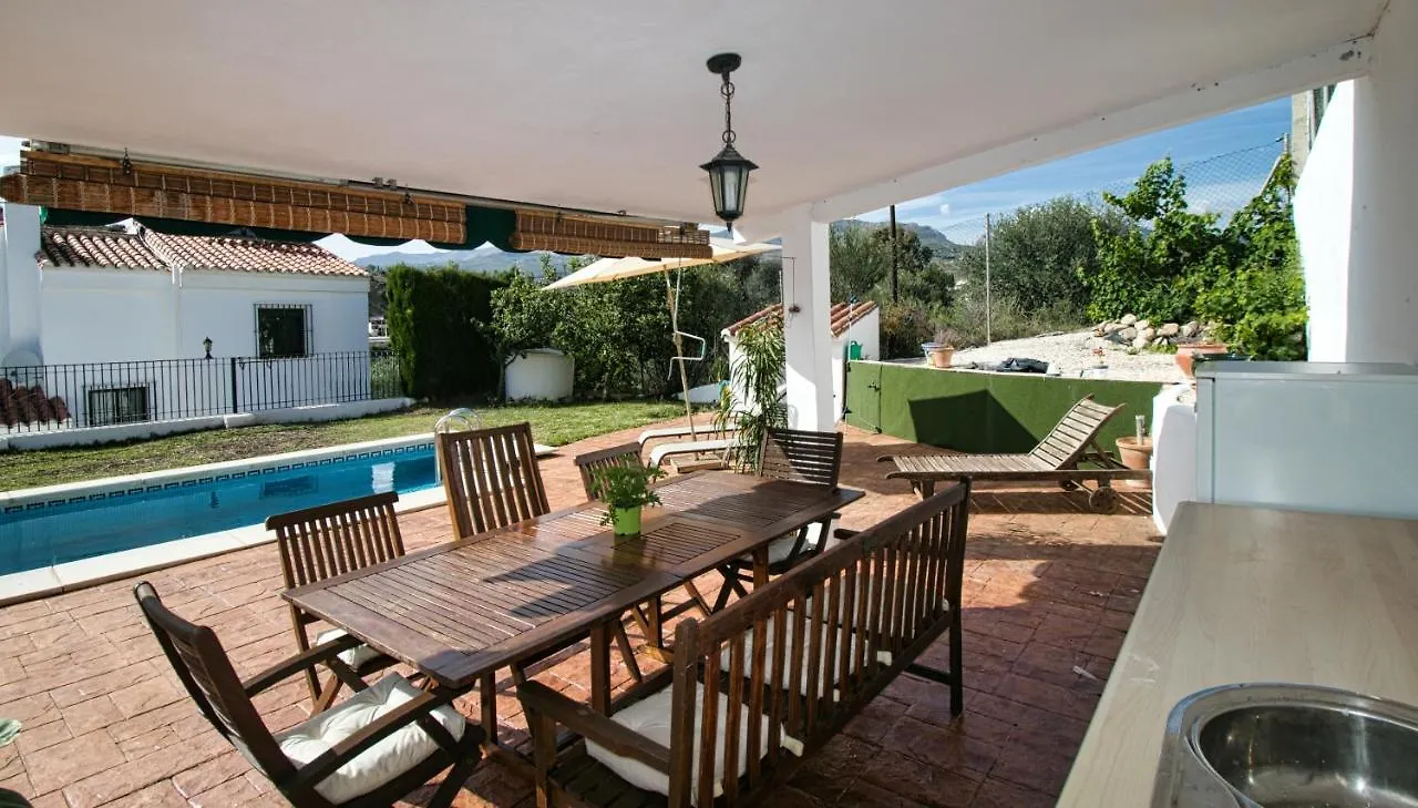 Casa El Olivar De Buena Vista 72 contacts